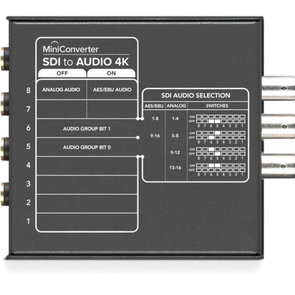 Конвертер Mini Converter - SDI to Audio 4K
